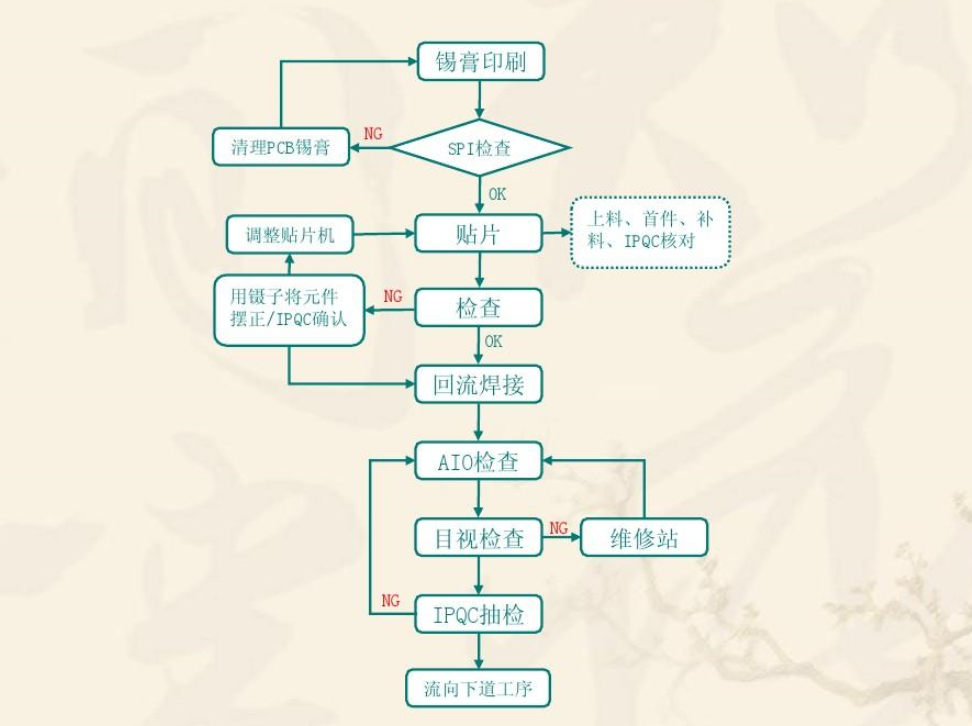 1530500646435676.png QQ圖片20180702102531.png